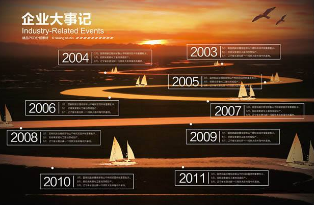 在后流行病时代，酒店业应该如何发展？ZMAX和超