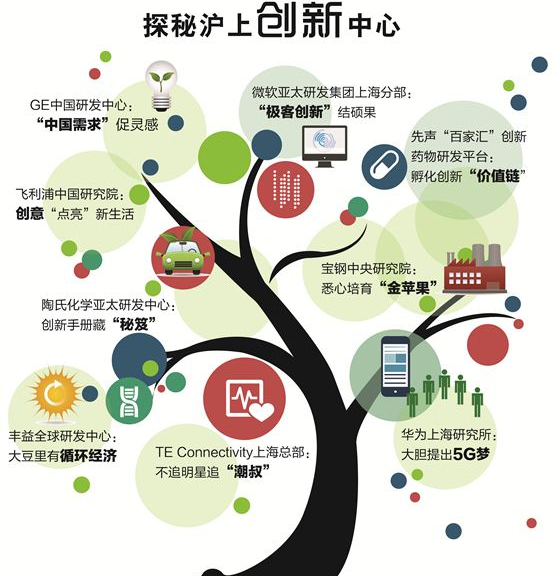 在后流行病时代，酒店业应该如何发展？ZMAX和超